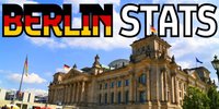 Formel E in Berlin: Alle Fakten zum Spektakel