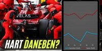 Hat's Ferrari wirklich nur mit den Reifen verbockt?
