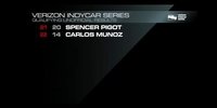 IndyCar Detroit: Sonntags-Qualifyings re-live