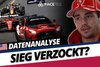 Leclerc durch Safety-Car um sicheren Rennsieg gebracht!