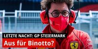Letzte Nacht: GP der Steiermark 2020