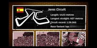 Marc Marquez in Jerez der Star der Spanier