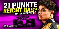 McLaren vs. Ferrari: Wer holt sich den Konstrukteurstitel?