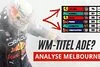 Bild zum Inhalt: Melbourne: Verstappens WM-Traum geplatzt?