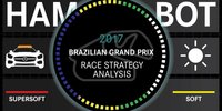 Mercedes: Die Brasilien-Taktikanalyse