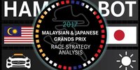 Mercedes: Taktikanalyse Malaysia und Japan