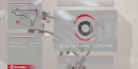 Mexiko GP: Härtester Bremspunkt