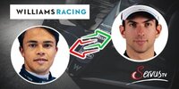 Nach Debüt in Monza: De Vries rein, Latifi raus?