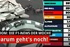 Bild zum Inhalt: Vor dem F1-Finale: Es geht um Ehre und Millionen!