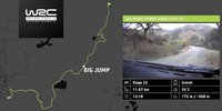 WRC 2018: 22 Stages bei der Rallye Mexiko