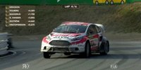 WRX Estering: Grandioses Manöver von Eriksson