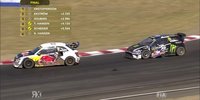 WRX Kapstadt: Das komplette Finale