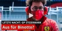 Letzte Nacht: GP der Steiermark 2020