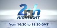 24h Le Mans 2020: Highlights nach 6 Stunden