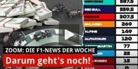 Vor dem F1-Finale: Es geht um Ehre und Millionen!