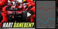 Hat's Ferrari wirklich nur mit den Reifen verbockt?