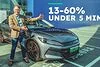 Bild zum Inhalt: BYDs Megawatt-Laden im Test: Ein echter Game-Changer