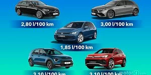 Bild zum Inhalt: Wie schaffte der VW Golf 1.5 TSI eHybrid seinen Rekordverbrauch?