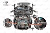 Formel-1-Technik: Das steckt wirklich hinter Mercedes' DAS-System?