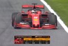 Formel 1 im TV: Mehr Informationen dank neuer Grafiken 2020