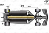 Wie die Formel 1 für 2021 noch einmal den Abtrieb verringert