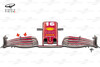 Formel-1-Technik: Die Ferrari-Updates aus Imola unter der Lupe
