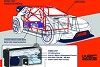 Hyundai, Toyota und M-Sport bekennen sich bis 2025 zur WRC-Hybrid-Ära