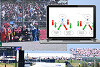 Zoom-F1-Vodcast: Toto Wolffs E-Mail und wie man sie interpretieren kann