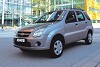 Suzuki Ignis: Kennen Sie den noch?