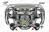 Formel-1-Technik: Was Sainz bei der Ferrari-Gewöhnung geholfen hat