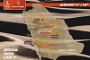 Die Route der Rallye Dakar 2022 in Saudi-Arabien im Detail