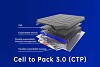 CATL stellt 3. Generation seiner Cell-to-Pack-Batterie vor