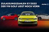 Neuzulassungen im Juli 2022: VW Golf führt, Opel Corsa holt auf