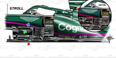 Größtes Update der Saison 2021: Aston Martin lässt nicht locker!