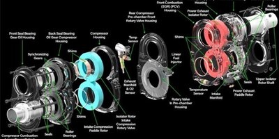 Astron Aerospace erfindet den Verbrennungsmotor neu