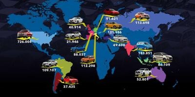 Die meistverkauften Autos der Welt im Jahr 2021
