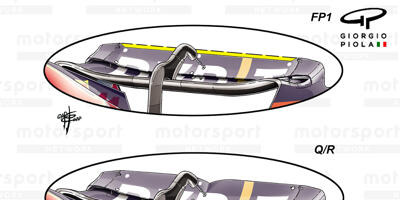 Wie Red Bull den Italien-Grand-Prix gegen den Trend gewann